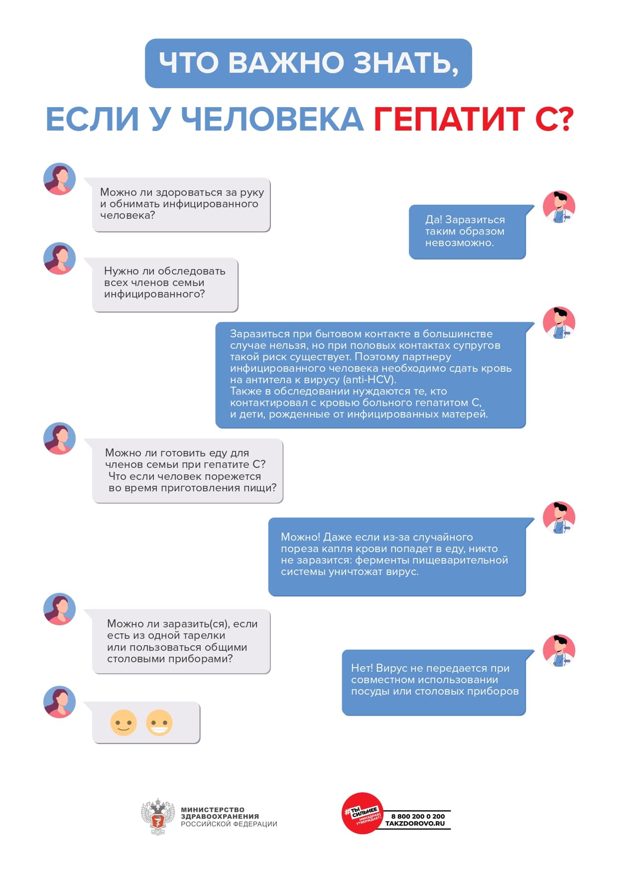 Профилактика вирусного гепатита C