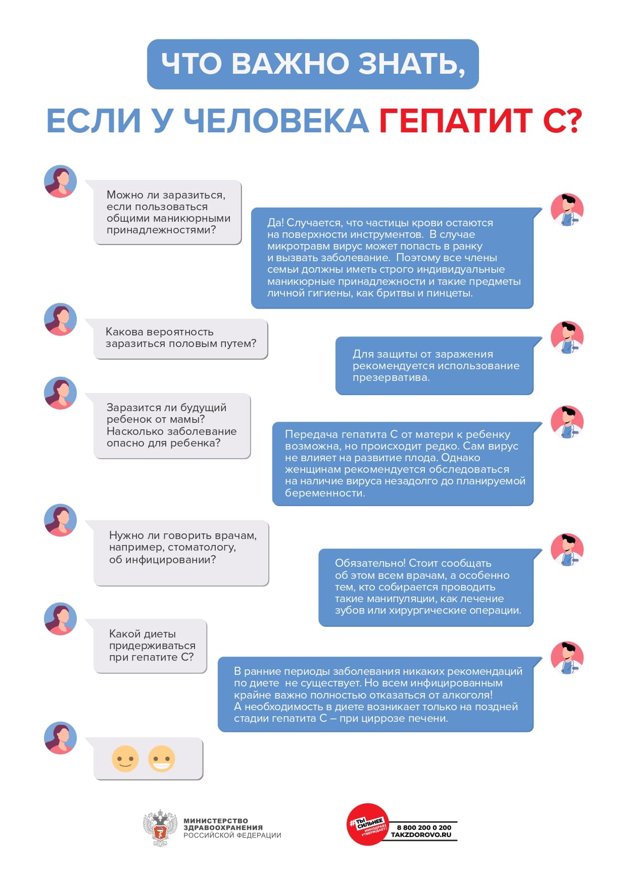 Профилактика вирусного гепатита C
