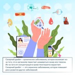 Неделя профилактики заболеваний эндокринной системы