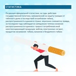 Неделя отказа от табака