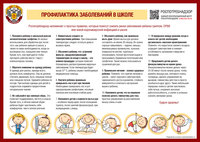 Профилактика гриппа и ОРВИ